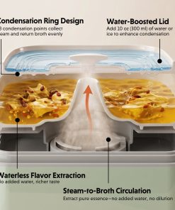 G52 Electric Food Steamer with Waterless Ceramic Steam Pot - Bundle Offer