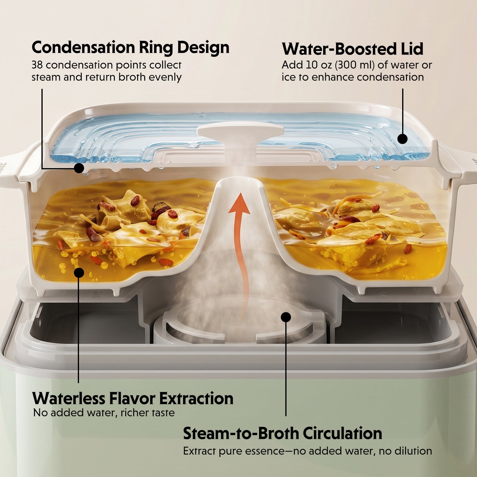 sm-image-4d89b5b336aa5fc4c4eb8539 G52 Electric Food Steamer with Waterless Ceramic Steam Pot - Bundle Offer