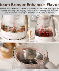 (OPEN BOX) K156 Multi-function Tea and Coffee Maker 1.5L, Oat White