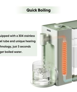 (OPEN BOX) Instant Hot Water Dispenser 3L, Cozy Greenish